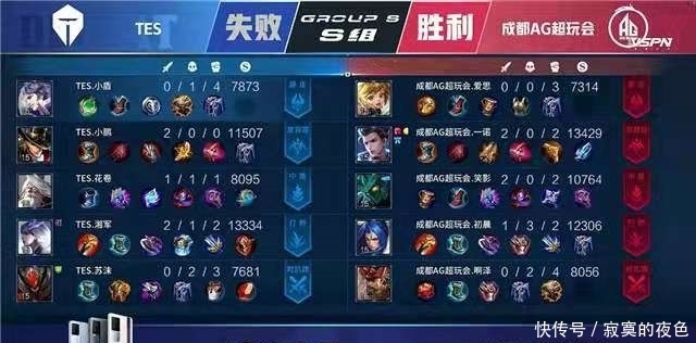 去年卷入一 去年卷入一